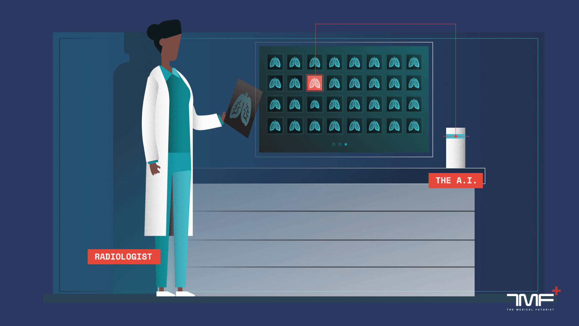 Detecting the Type of Skin Disorder