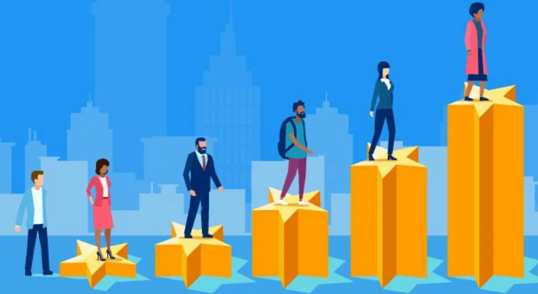 Employee Performance Prediction