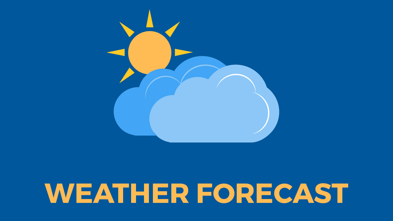 Global Weather Trend Forecasting